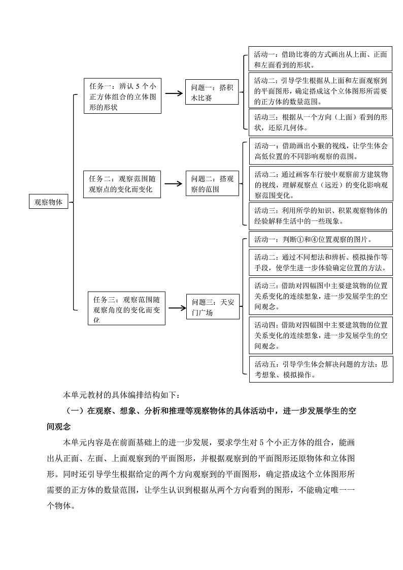 北师大版数学六上3《观察物体》单元教学设计03