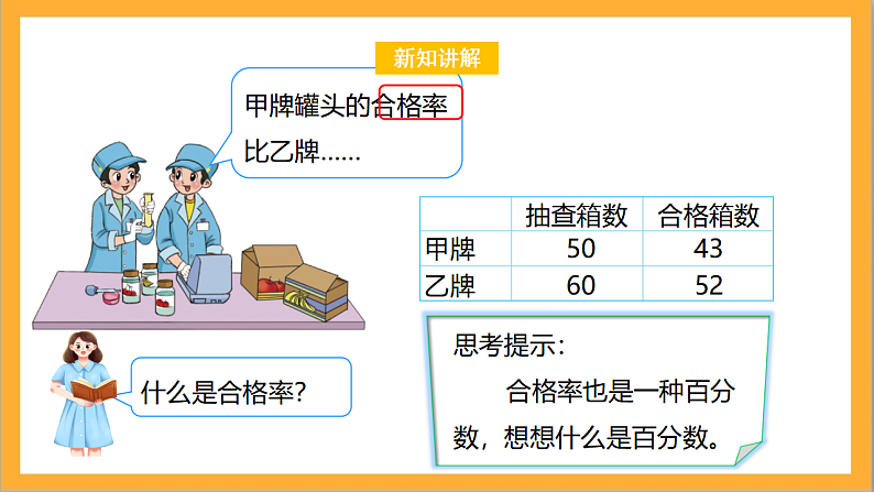 北师大版数学六上4.2《合格率》课件＋教案07