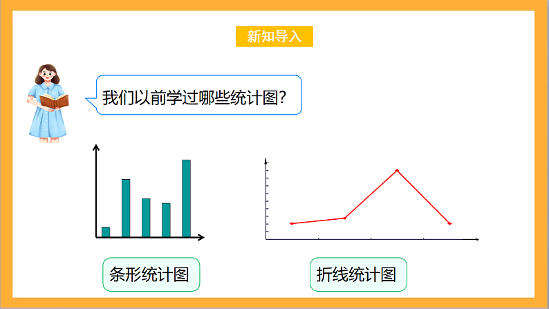 北师大版数学六上5.1《扇形统计图》课件+教案03