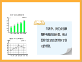 北师大版数学六上5.1《扇形统计图》课件+教案