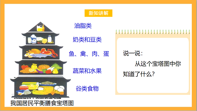 北师大版数学六上5.1《扇形统计图》课件+教案05