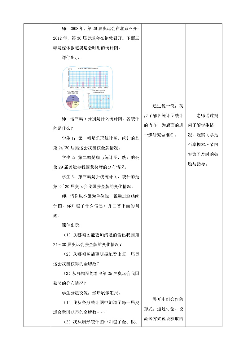 北师大版数学六上5.2《统计图的选择》课件+教案02