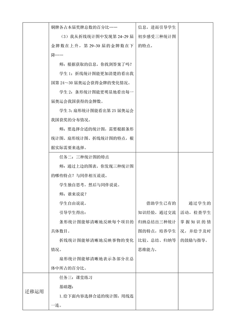 北师大版数学六上5.2《统计图的选择》课件+教案03