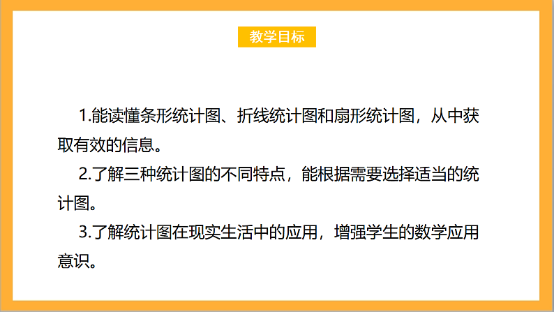 北师大版数学六上5.2《统计图的选择》课件+教案02