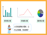 北师大版数学六上5.2《统计图的选择》课件+教案