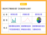 北师大版数学六上5.3《身高的情况》课件+教案