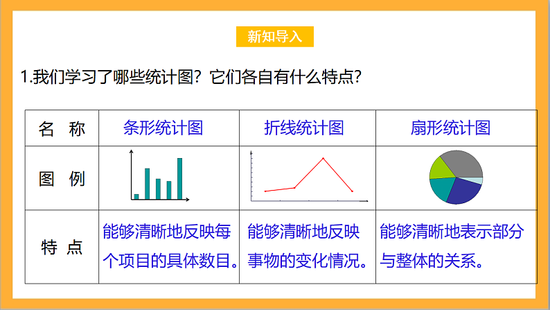 北师大版数学六上5.3《身高的情况》课件+教案03