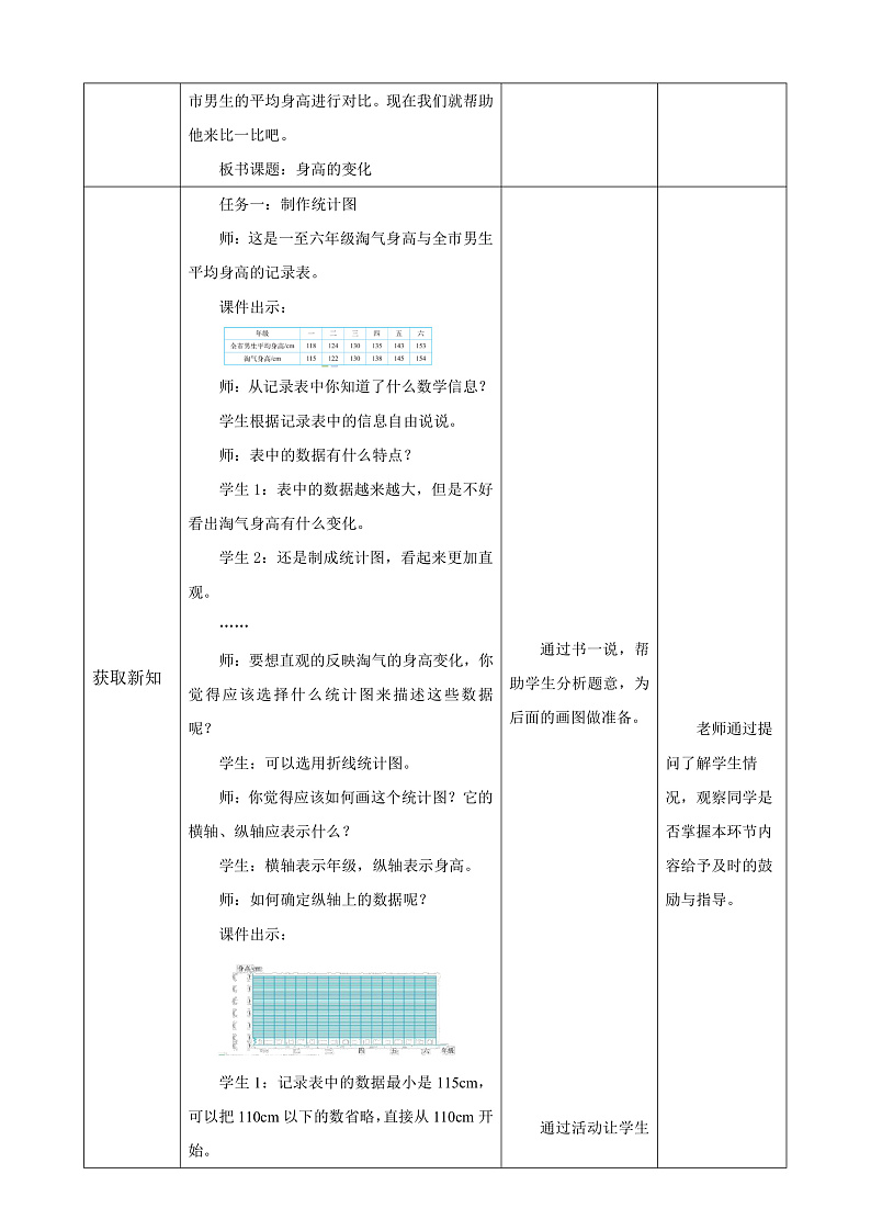 北师大版数学六上5.4《身高的变化》课件+教案02