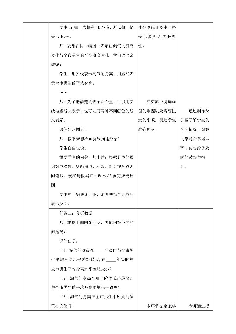 北师大版数学六上5.4《身高的变化》课件+教案03