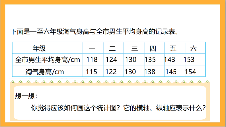 北师大版数学六上5.4《身高的变化》课件+教案08