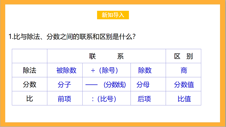 北师大版数学六上6.2《比的化简》课件+教案03