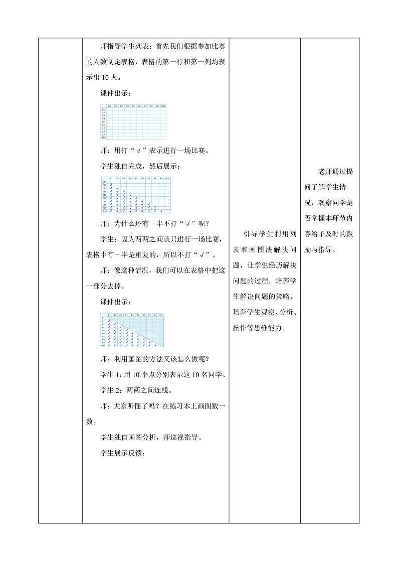 北师大版数学六上数学好玩《比赛场次》课件+教案03