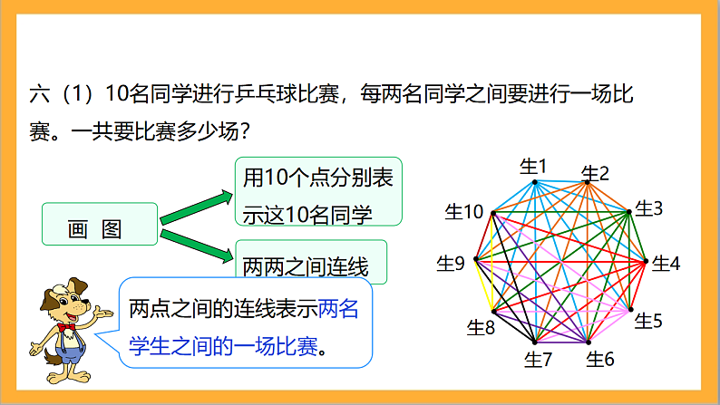 北师大版数学六上数学好玩《比赛场次》课件+教案08