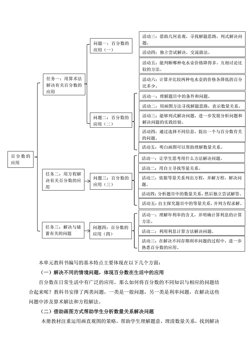北师大版数学六上7《百分数的应用》单元教学设计第3页