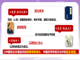 人教部编版道法九上3.1《生活在新型民主国家》课件
