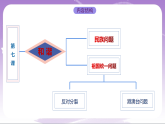 人教部编版道法九上7.2《维护祖国统一》课件