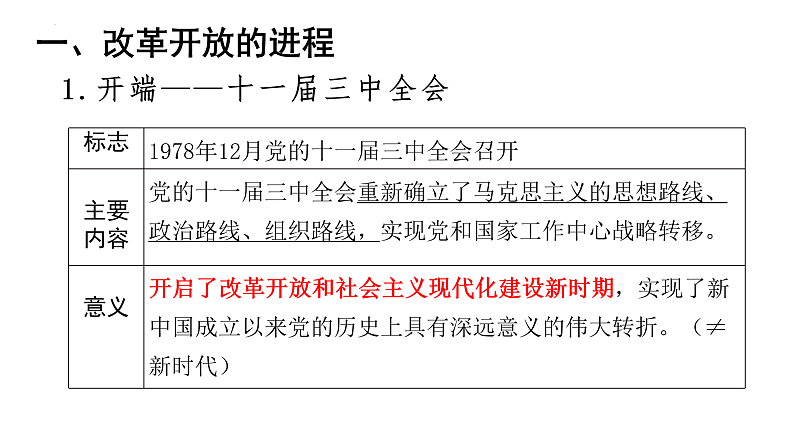 第三课 只有中国特色社会主义才能发展中国课件-2025届高考政治一轮复习统编版必修一中国特色社会主义06
