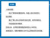 【新課標(biāo)新教材】商務(wù)星球版地理七年級上冊1.2地球的形態(tài)和圈層結(jié)構(gòu) 課件+素材