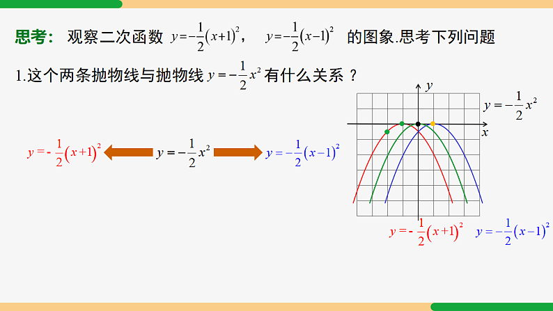 22.1.3 第2课时 y=a(x-h)²的图象和性质-2024-2025学年九年级数学上册教材配套同步课件（人教版）07