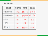 22.1.4 第2课时 y=ax²+bx+c中a,b,c的符号-2024-2025学年九年级数学上册教材配套同步课件（人教版）