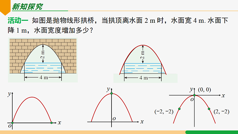 22.3 第3课时 抛物线形实物问题-2024-2025学年九年级数学上册教材配套同步课件（人教版）05