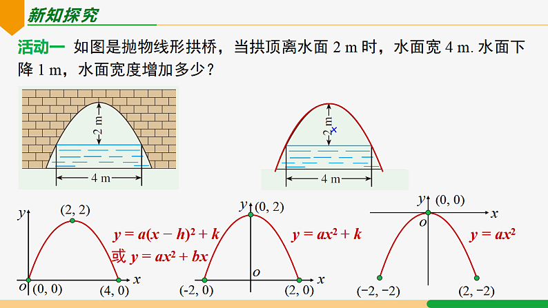 22.3 第3课时 抛物线形实物问题-2024-2025学年九年级数学上册教材配套同步课件（人教版）08
