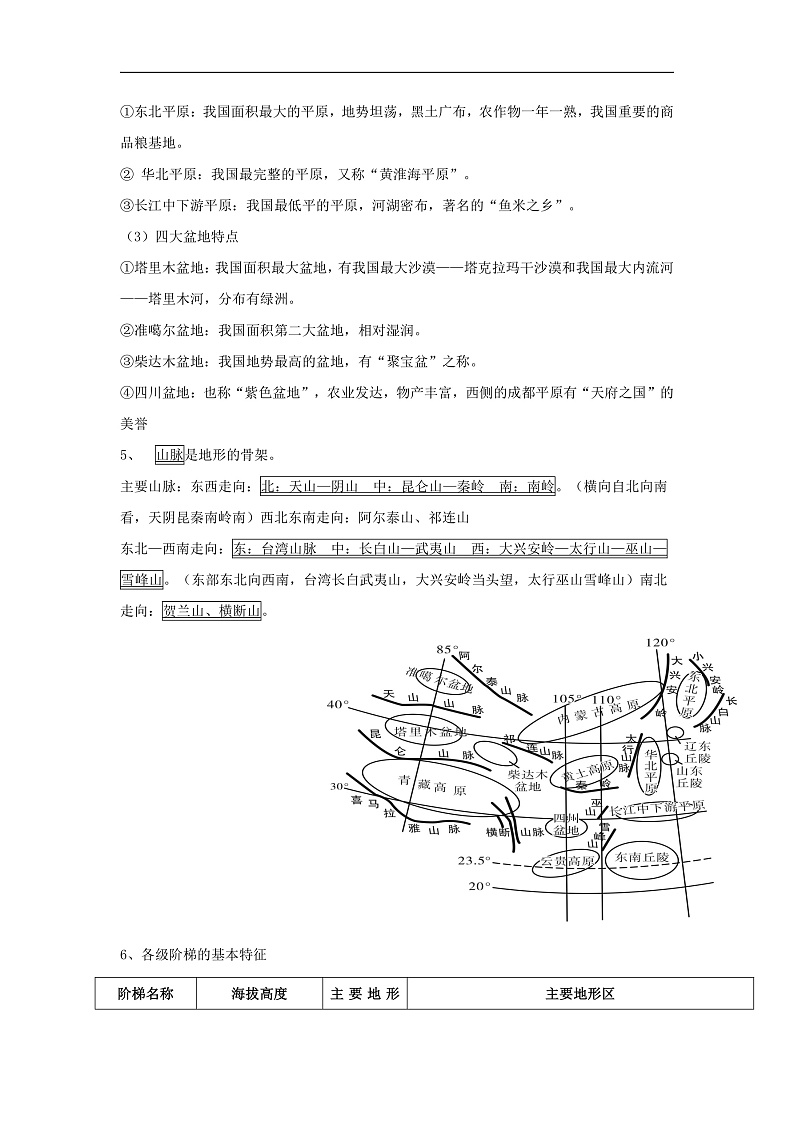 【精彩课堂】人教版八年级地理上册 第二章第一节 地形和地势 同步探究学案（含解析）02