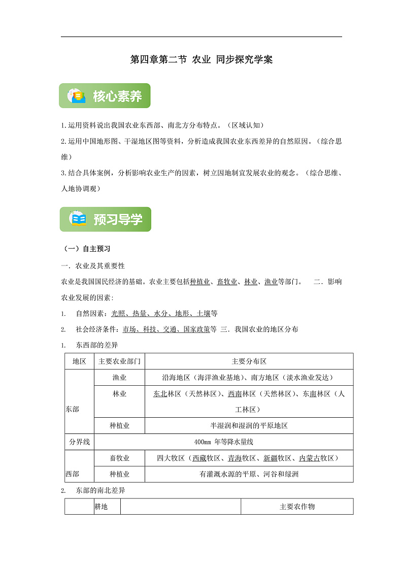 【精彩课堂】人教版八年级地理上册 第四章第二节 农业 同步探究学案（含解析）01