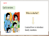 Unit 6 Is he your grandpa 第一课时 Cartoon time（课件）-2024-2025学年译林版（三起）英语三年级上册