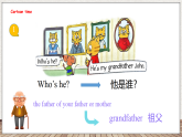 Unit 6 Is he your grandpa 第一课时 Cartoon time（课件）-2024-2025学年译林版（三起）英语三年级上册