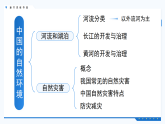 人教版初中地理八上：《第2单元复习》（课件+知识提纲+习题）