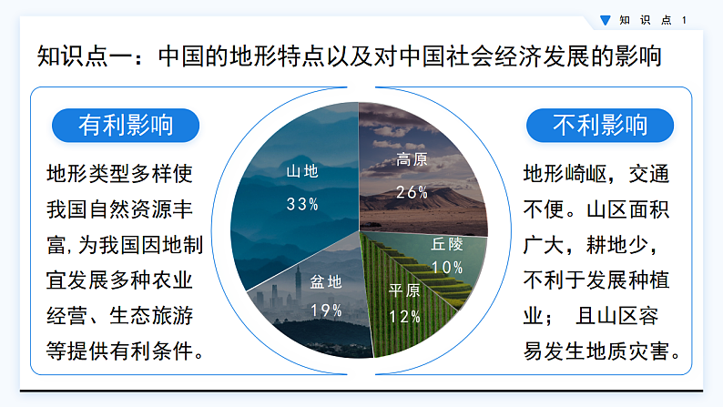 人教版初中地理八上：《第2单元复习》（课件+知识提纲+习题）08