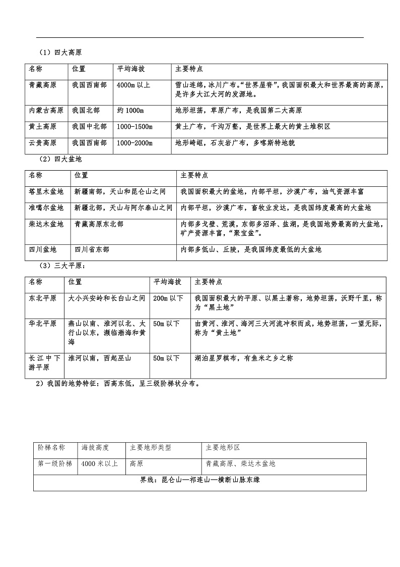 人教版初中地理八上：《第2单元复习》（课件+知识提纲+习题）02