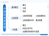 人教版初中地理八上：《第3单元复习》（课件+知识提纲+习题）