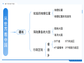 人教版初中地理八上：《第1单元复习》（课件+知识提纲+习题）