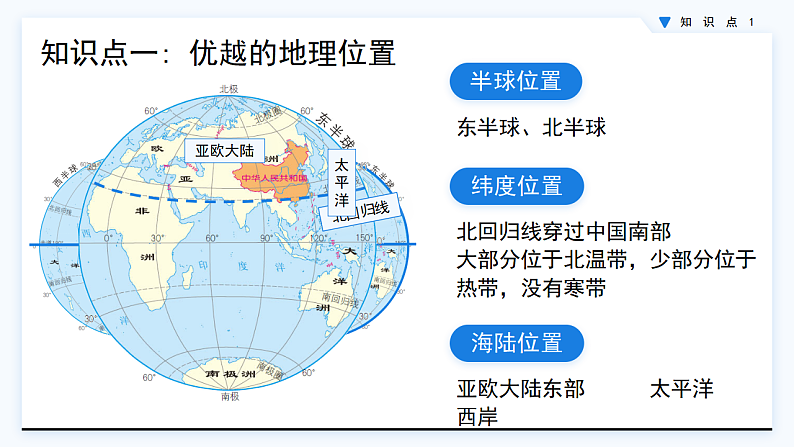 人教版初中地理八上：《第1单元复习》（课件+知识提纲+习题）08