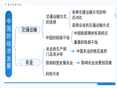 人教版初中地理八上：《第4单元复习》（课件+知识提纲+习题）