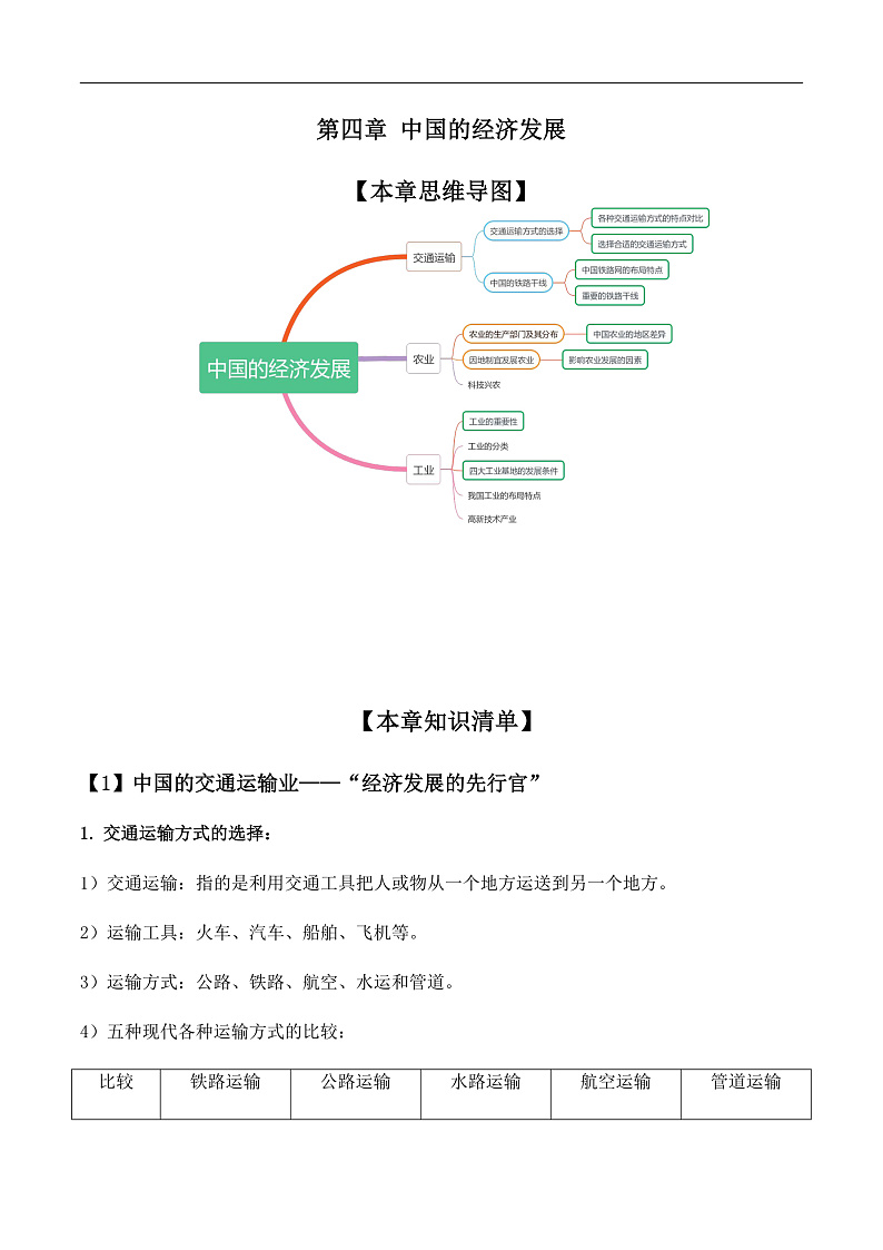 人教版初中地理八上：《第4单元复习》（课件+知识提纲+习题）01