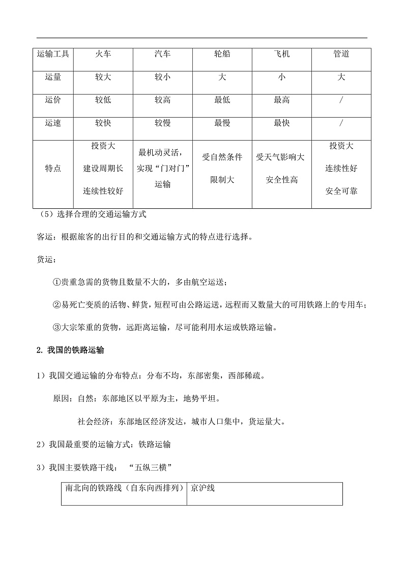 人教版初中地理八上：《第4单元复习》（课件+知识提纲+习题）02