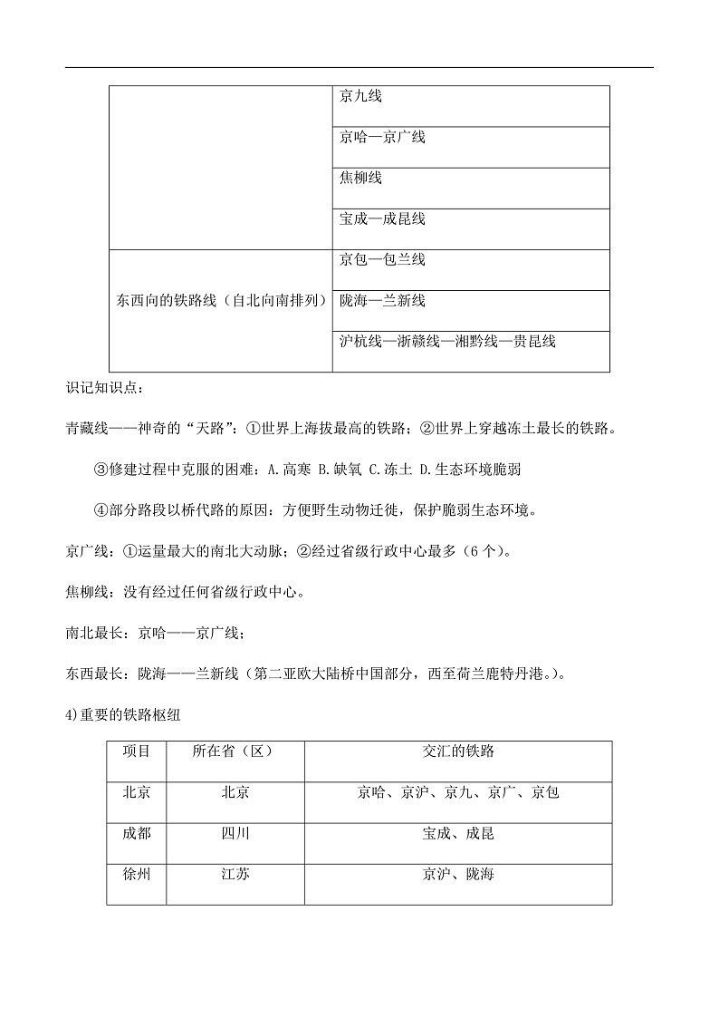 人教版初中地理八上：《第4单元复习》（课件+知识提纲+习题）03
