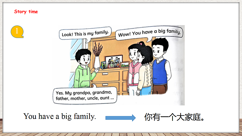 Unit 6 Is he your grandpa 第二课时 Story time（课件）-2024-2025学年译林版（三起）英语三年级上册04