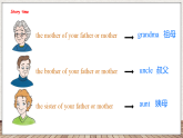 Unit 6 Is he your grandpa 第二课时 Story time（课件）-2024-2025学年译林版（三起）英语三年级上册