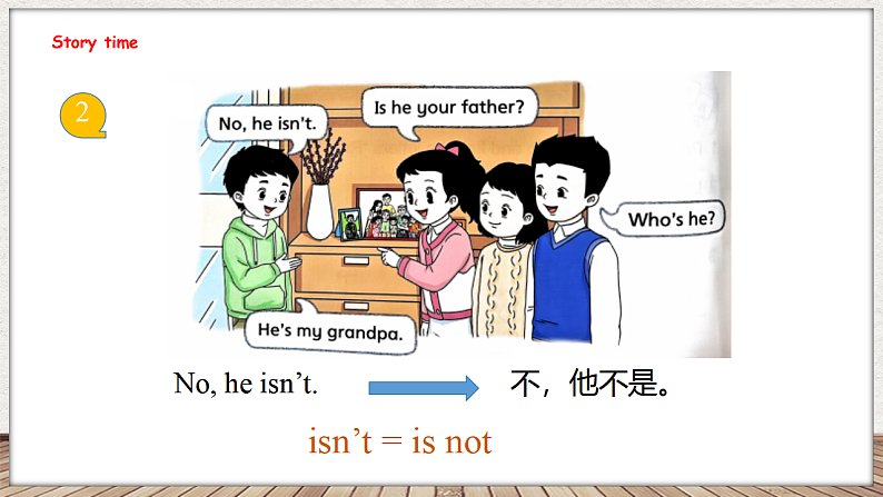 Unit 6 Is he your grandpa 第二课时 Story time（课件）-2024-2025学年译林版（三起）英语三年级上册07