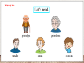 Unit 6 Is he your grandpa 第三课时 Wrap-up time（课件）-2024-2025学年译林版（三起）英语三年级上册