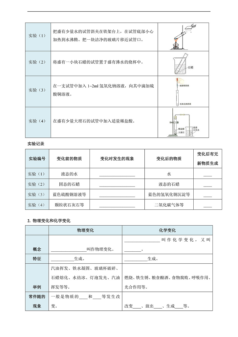 【培优训练】人教版2024初中化学九年级上册1.1物质的变化和性质（原卷版+解析版）02