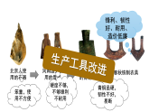 統(tǒng)編版（五四制）初中歷史 中國(guó)歷史第一冊(cè) 第6課動(dòng)蕩的春秋時(shí)期 課件
