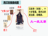 統(tǒng)編版（五四制）初中歷史 中國(guó)歷史第一冊(cè) 第12課 漢武帝鞏固大一統(tǒng)王朝  課件