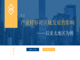 鲁教版2019高二地理选择性必修2 3.2产业转移对区域发展的影响——以亚太地区为例 课件
