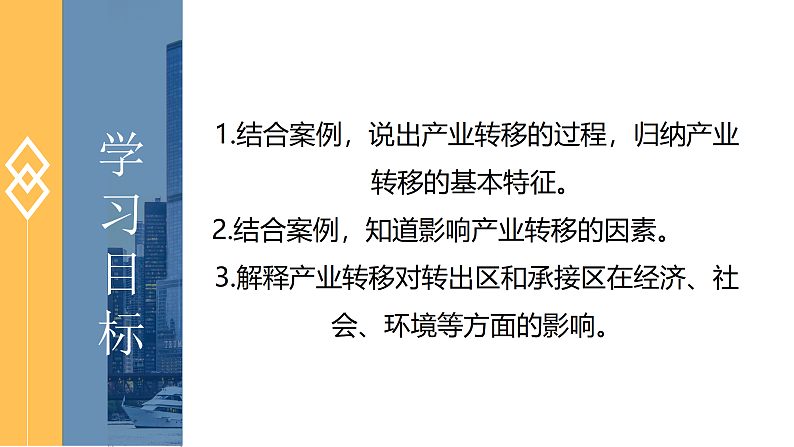 鲁教版2019高二地理选择性必修2 3.2产业转移对区域发展的影响——以亚太地区为例 课件04