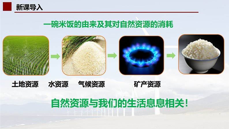 中图版2019高二地理选择性必修31.1自然资源的数量、质量及空间分布 课件01